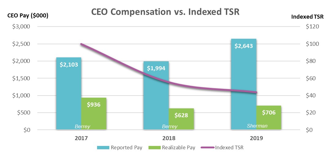 ceocompa01.jpg